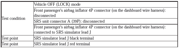 Supplemental Restraint System - Diagnostics